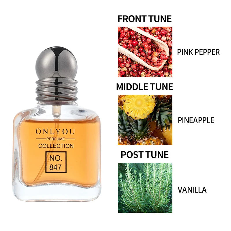 Luxury High-end Perfume Long-lasting Fragrance