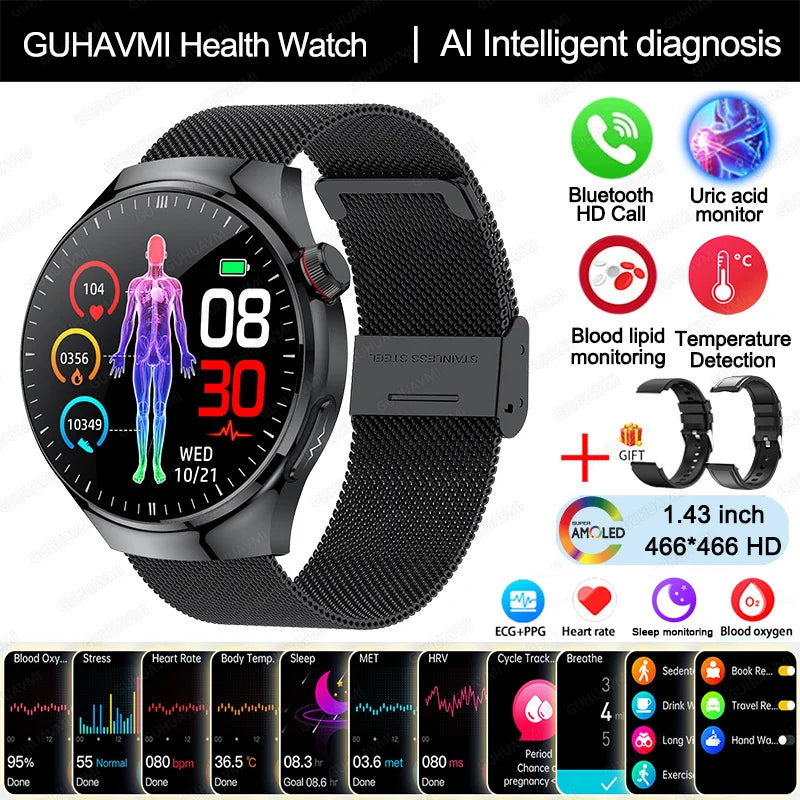 New Nursing Grade Smart Watch Blood oxygen Blood Lipid Uric Acid