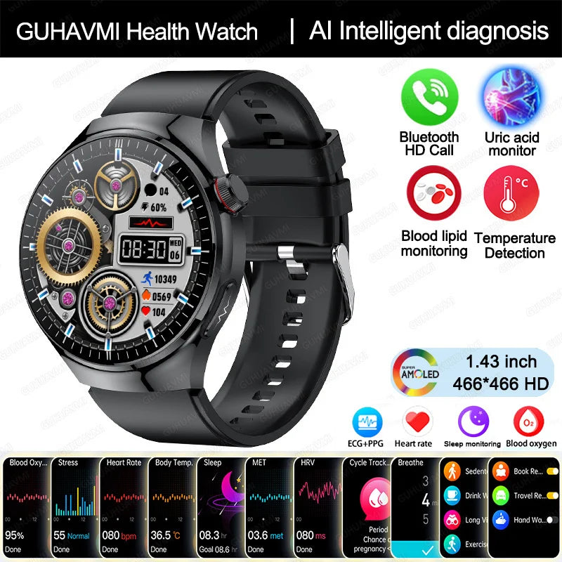New Nursing Grade Smart Watch Blood oxygen Blood Lipid Uric Acid