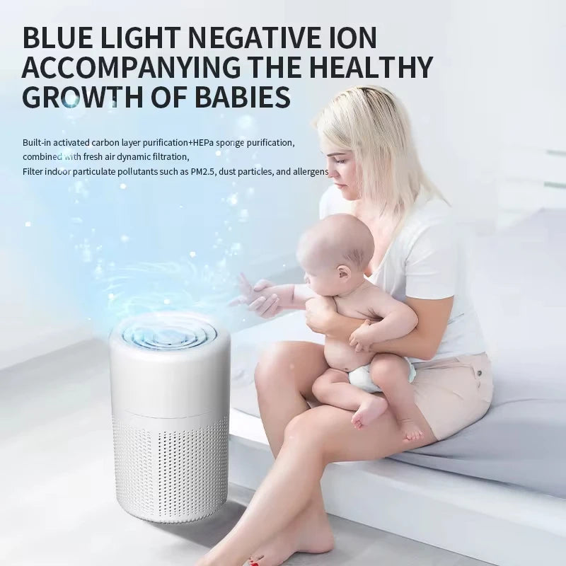 New Portable USB Air Purifier Blue Anion Quickly Purifies the Environment