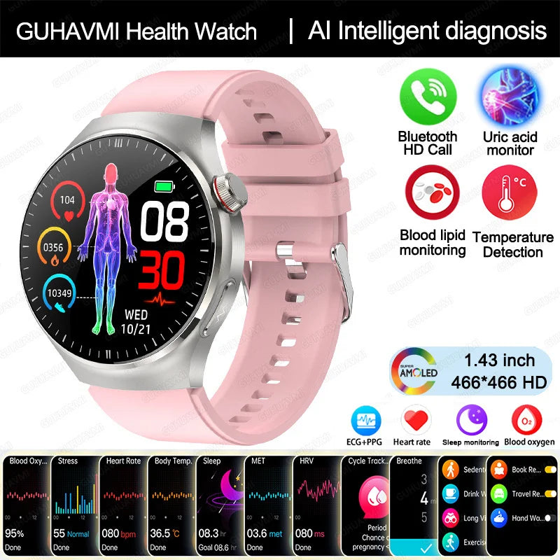 New Nursing Grade Smart Watch Blood oxygen Blood Lipid Uric Acid