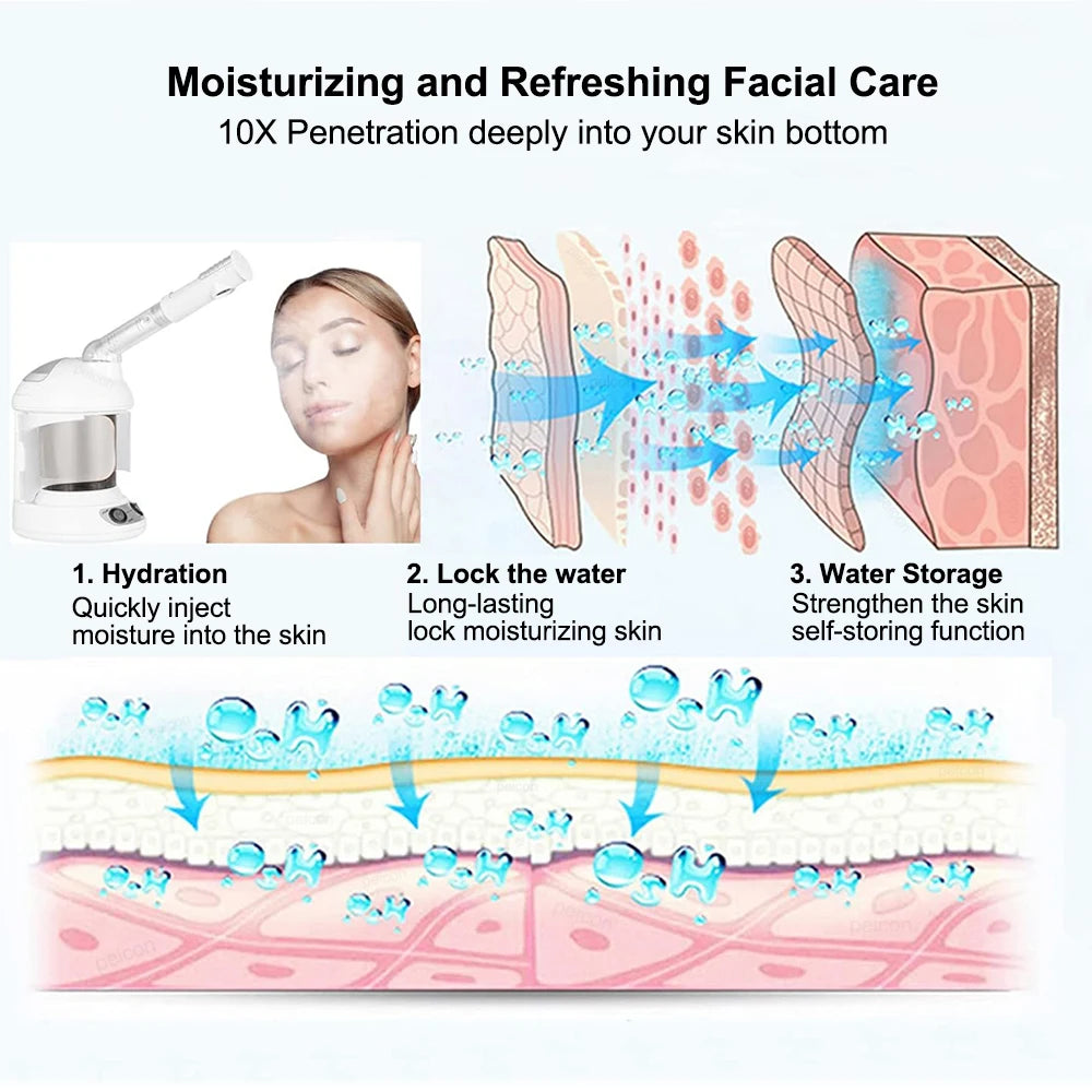 Facial Steamer for Face Facial Vaporizer Professional Face Steamer