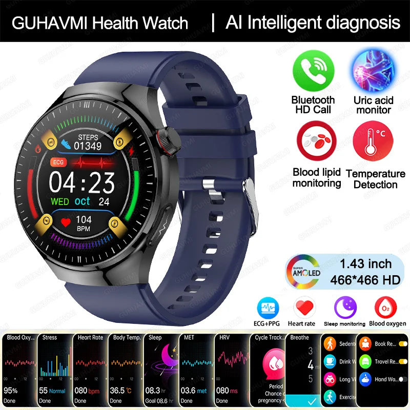 New Nursing Grade Smart Watch Blood oxygen Blood Lipid Uric Acid