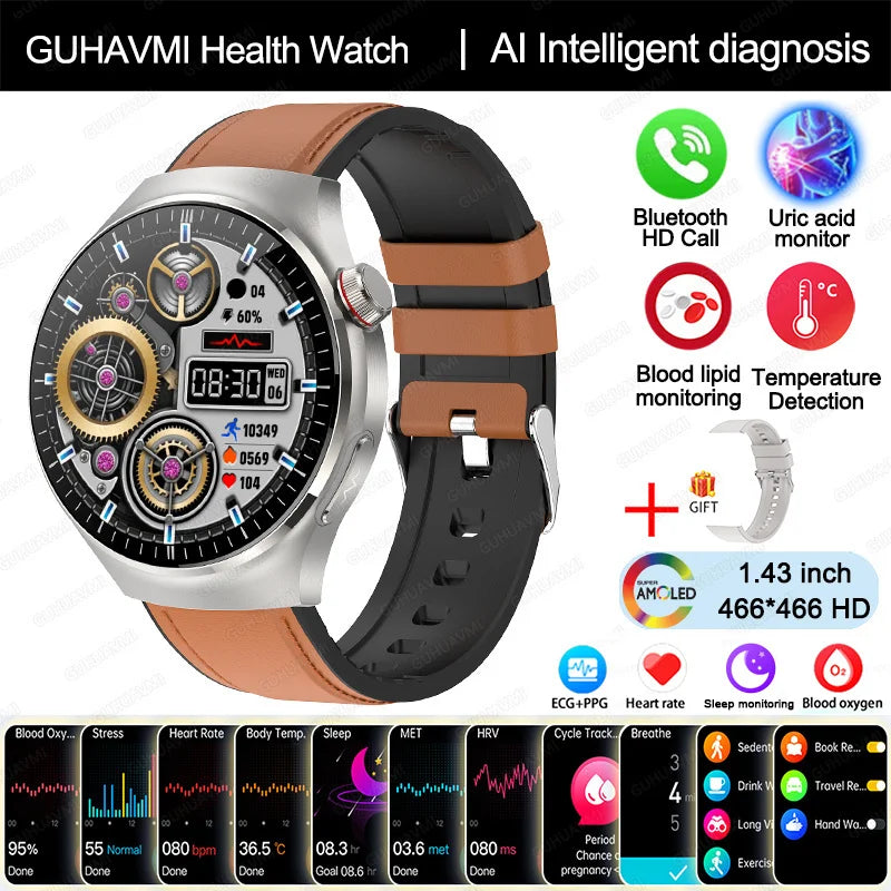 New Nursing Grade Smart Watch Blood oxygen Blood Lipid Uric Acid