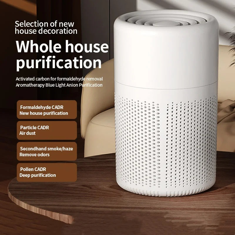 New Portable USB Air Purifier Blue Anion Quickly Purifies the Environment