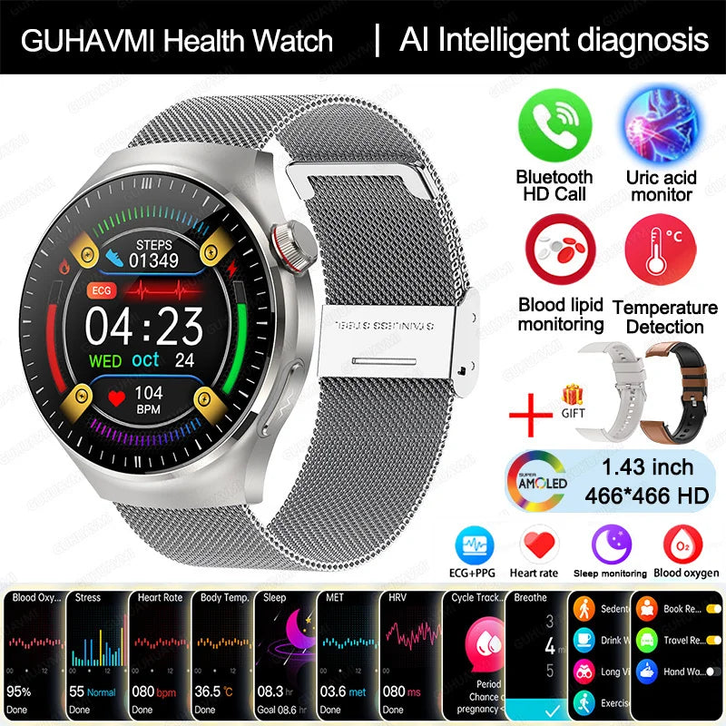 New Nursing Grade Smart Watch Blood oxygen Blood Lipid Uric Acid