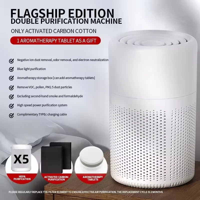 New Portable USB Air Purifier Blue Anion Quickly Purifies the Environment