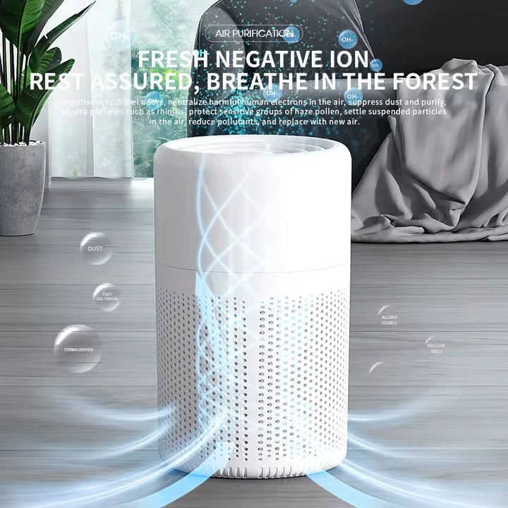New Portable USB Air Purifier Blue Anion Quickly Purifies the Environment