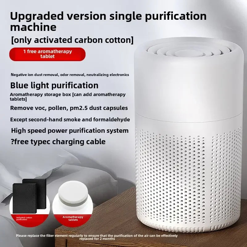 New Portable USB Air Purifier Blue Anion Quickly Purifies the Environment